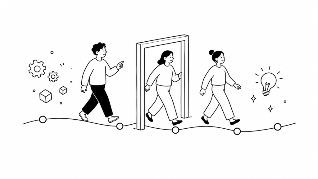 課題整理からPoC、社内展開までのAI導入ステップを示す白黒線画イラスト
