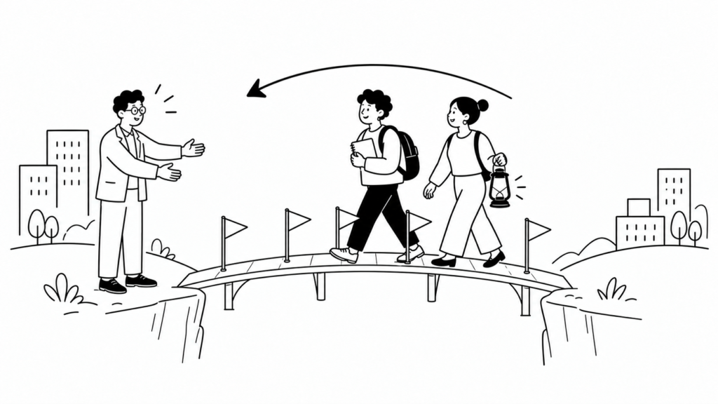 越境学習の導入ステップ：学びを職場に戻すまでを支える人々のイラスト