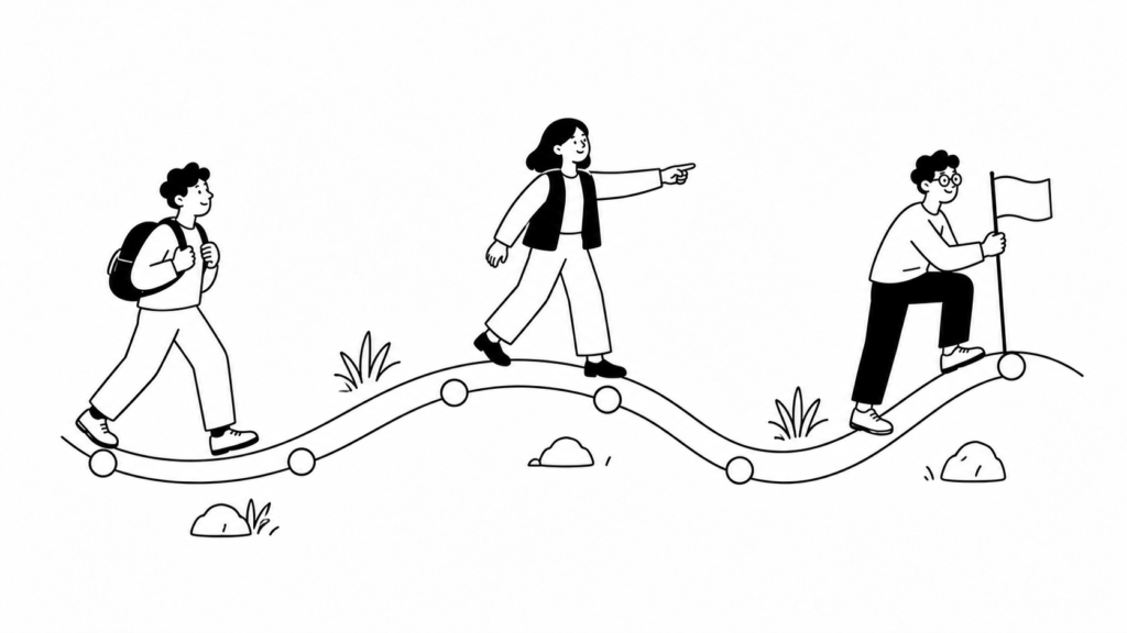 6つの中継点をたどる経路線の上で実践ステップを進める担当者たちの線画イラスト